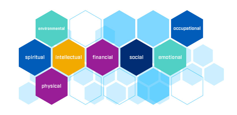Well Being Day Graphic