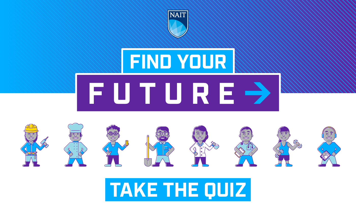 Find Your Future - Take the Quiz